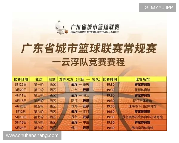 广东省男子篮球联赛赛程（广东男篮最新赛程表）sports